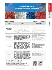 广东川旭新材料有限公司2