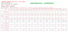 深圳市正程科技有限公司