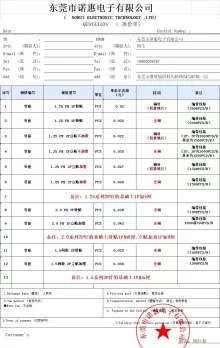 东莞市诺惠电子有限公司