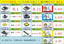 深圳市顺鑫科技有限公司2