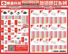 顺鑫科技2