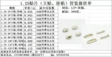 顺鑫科技4