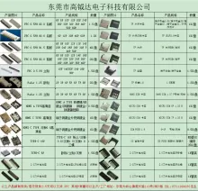 东莞市高钺达电子科技有限公司
