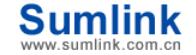 sumlink