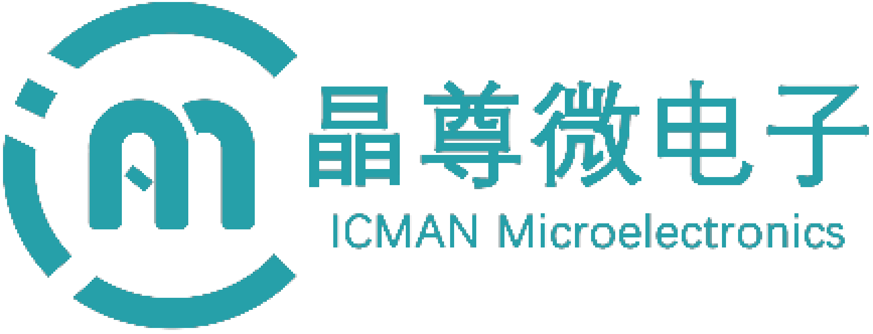 ICman