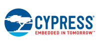 CYPRESS