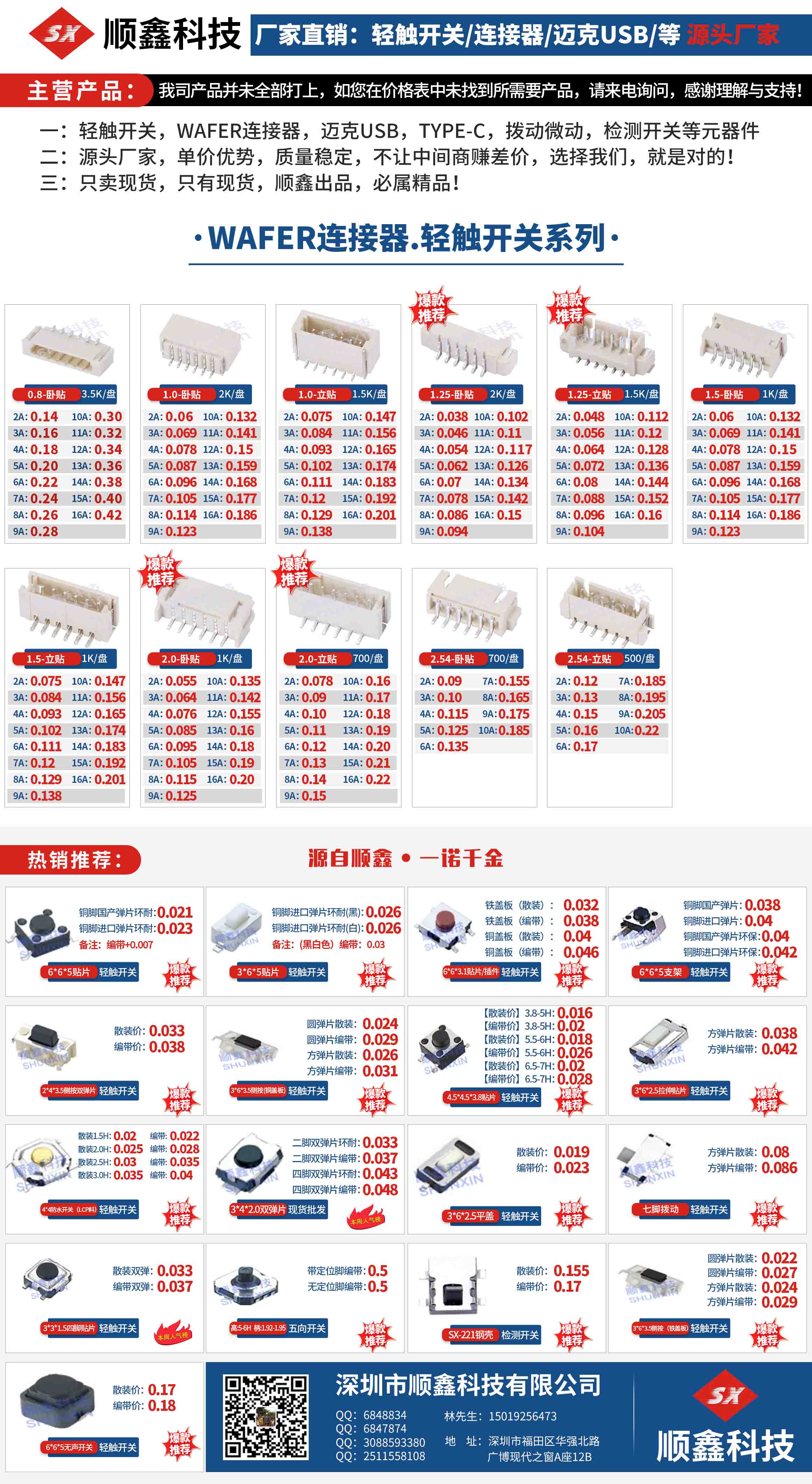 东润第三期