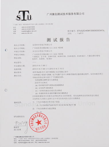 荣誉资质